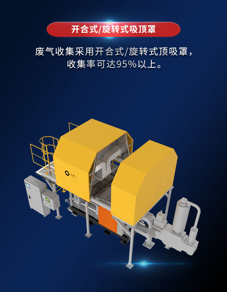 k8凯发(中国)天生赢家一触即发压铸废气处理设备