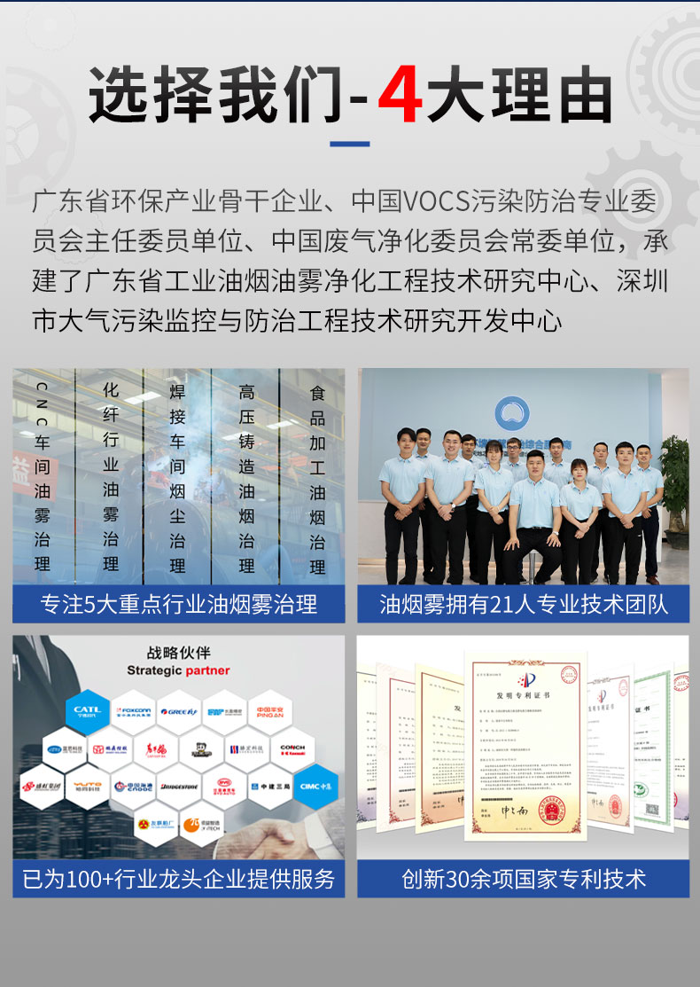 k8凯发(中国)天生赢家一触即发工业油雾净化器